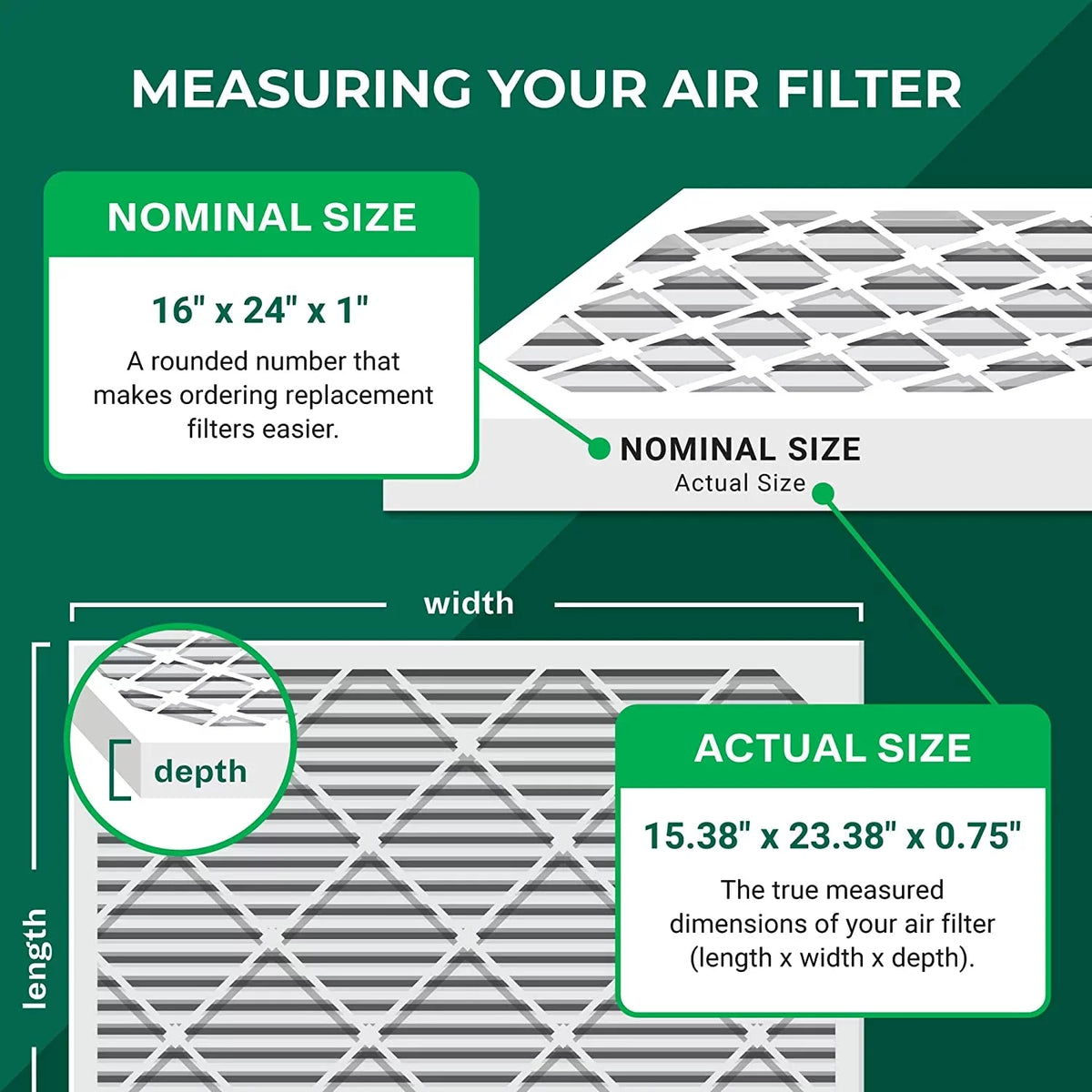 Filterbuy 16x24x1  8 Odor Eliminator Pleated   Furnace Air Filters with Activated Carbon (4-Pack)