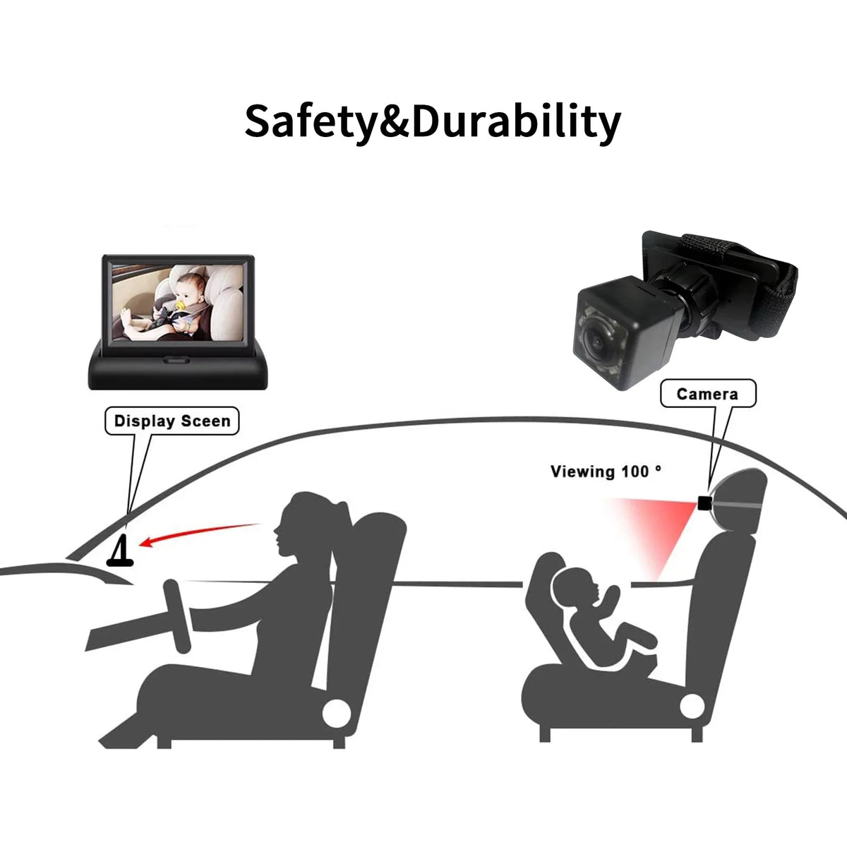 Car 4.3'' Car Monitor with Infrared Night Vision Plug and Play View Infant in Rear Facing Seat with Wide Crystal Clear View Easily to Observe The 's Every Move