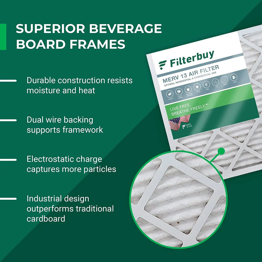 Filterbuy 24x24x2  13 Pleated   Furnace Air Filters (6-Pack)