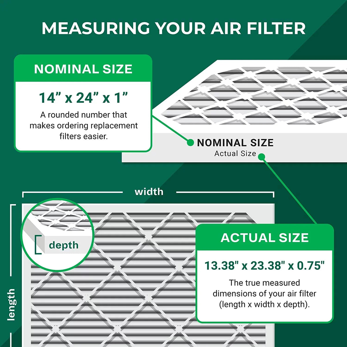 Filterbuy 14x24x1  13 Pleated   Furnace Air Filters (3-Pack)