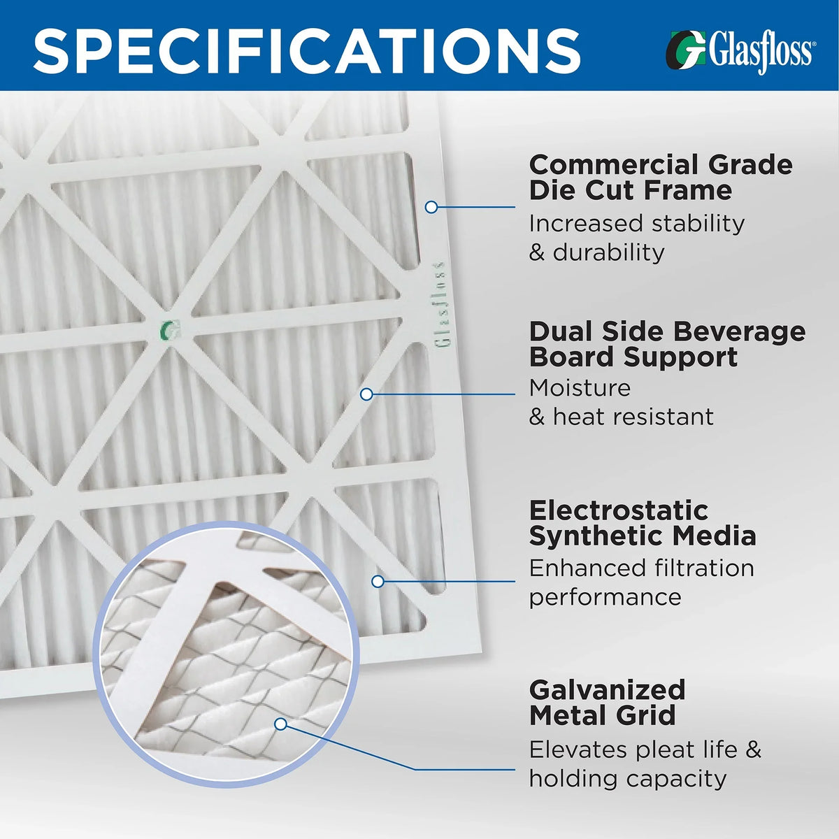 6 Pack of 16x25x4  13 Pleated 4" Inch Air Filters by Glasfloss. Actual Size: 15-1/2 x 24-1/2 x 3-3/4