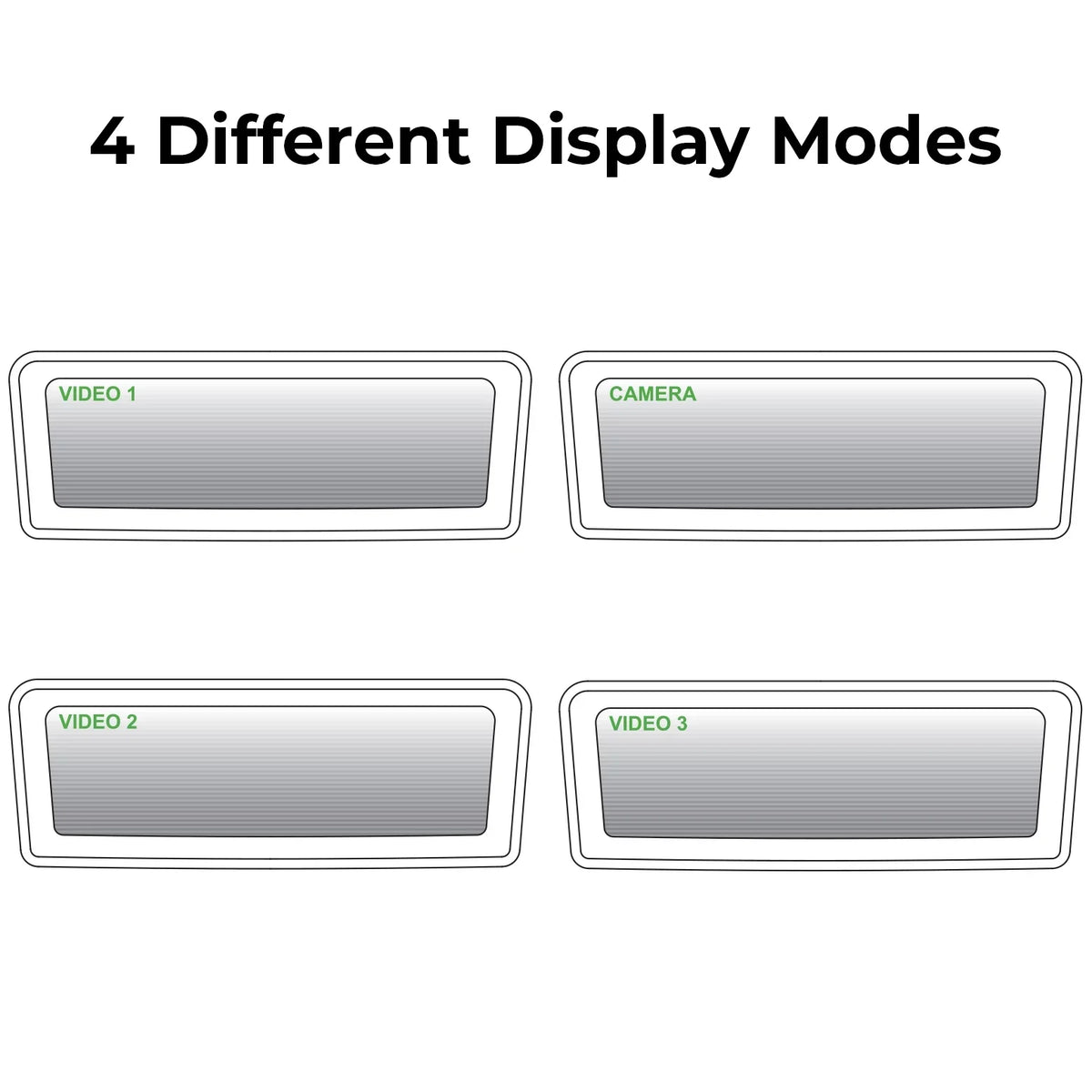 Master Tailgaters Universal Frameless Rear View Mirror with 7"  Display, 4 Video Inputs & Enhanced Visibility