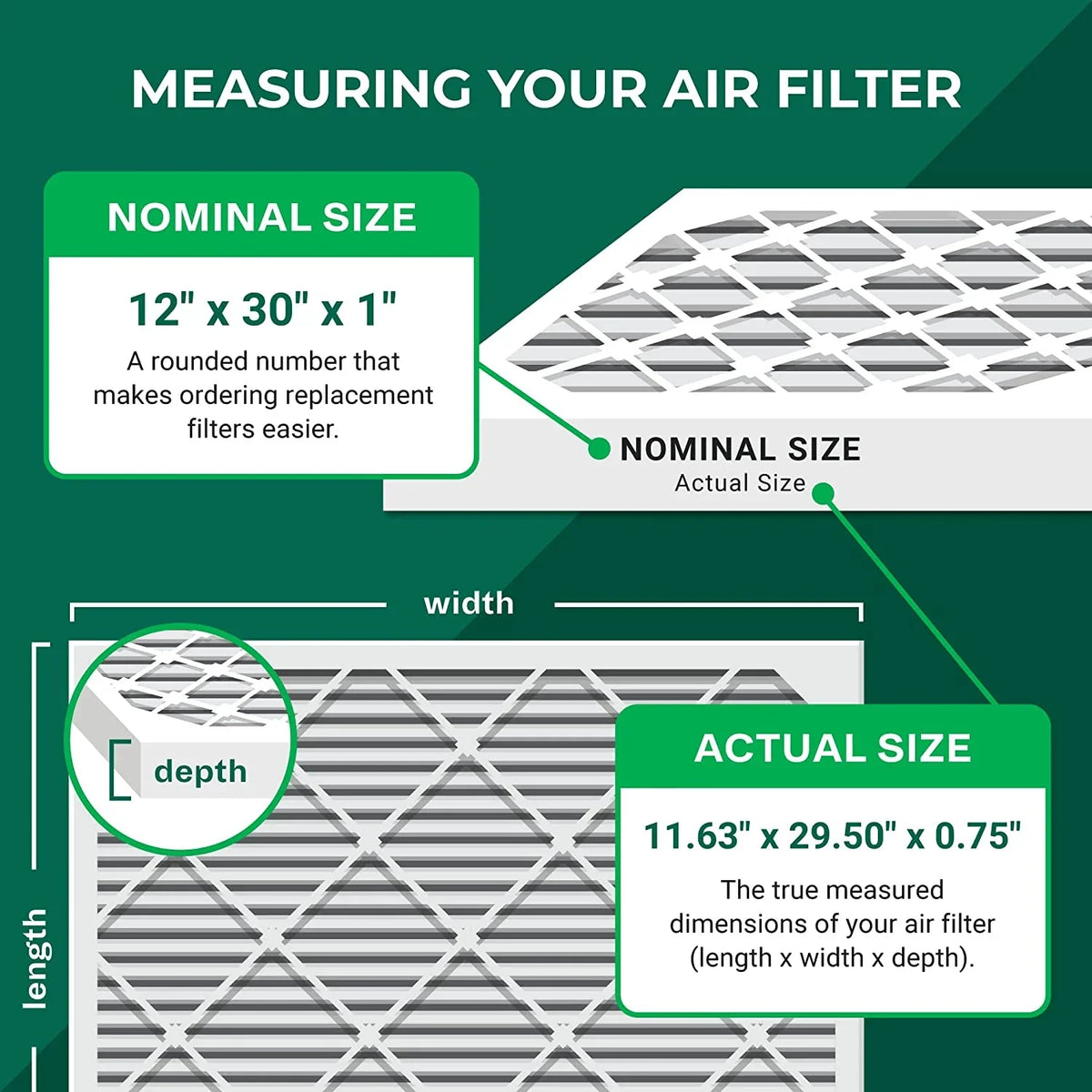 Filterbuy 12x30x1  8 Pleated   Furnace Air Filters (12-Pack)