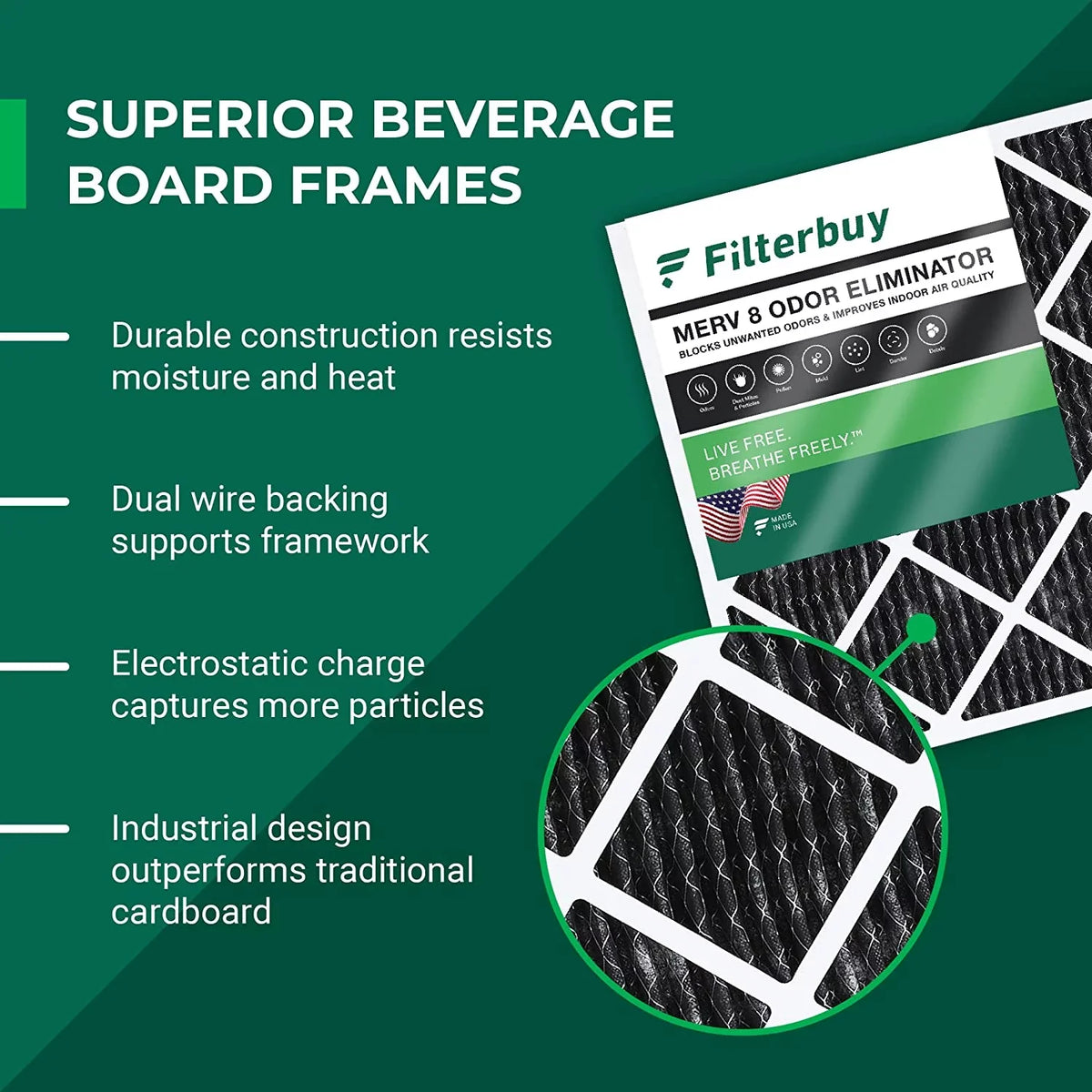 Filterbuy 20x23x1  8 Odor Eliminator Pleated   Furnace Air Filters with Activated Carbon (3-Pack)