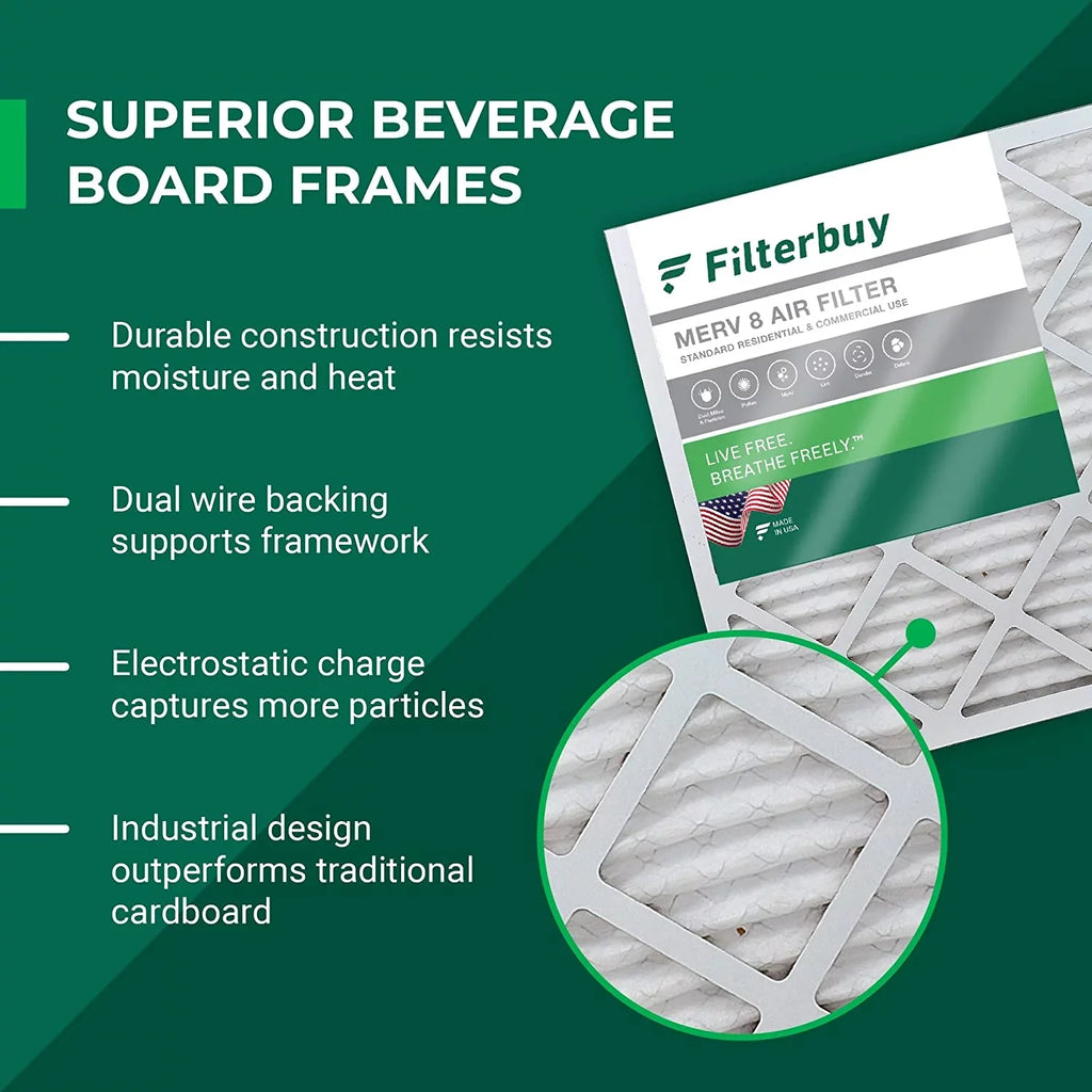 Filterbuy 20x32x2  8 Pleated   Furnace Air Filters (3-Pack)