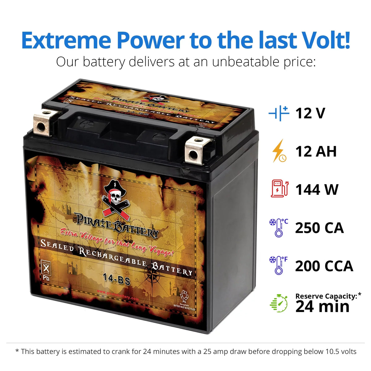Pirate Battery YTX14- (14- 12 Volt,12 Ah, 200 ) Motorcycle Battery for Honda 1100cc Vt1100c, C3, T Shadow (spirit, Aero, A. C. E. Tourer) 2006