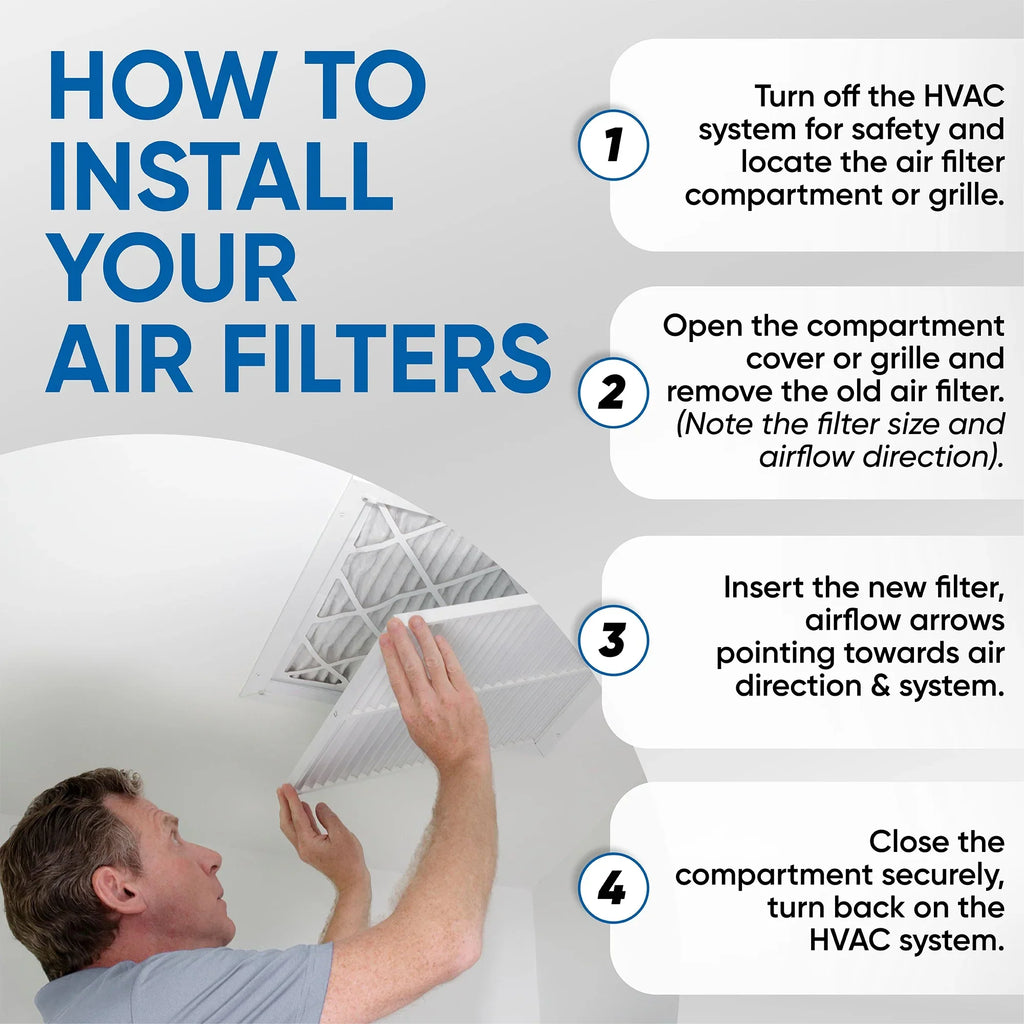 6 Pack of 16x25x4  13 Pleated 4" Inch Air Filters by Glasfloss. Actual Size: 15-1/2 x 24-1/2 x 3-3/4